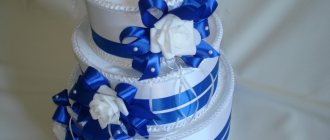 Treasury for money in the form of a birthday cake, decorated with blue ribbons
