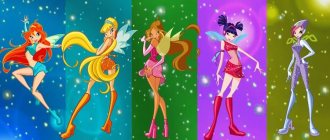 Fairy looks in the first season of Winx Club: miniskirts and boots